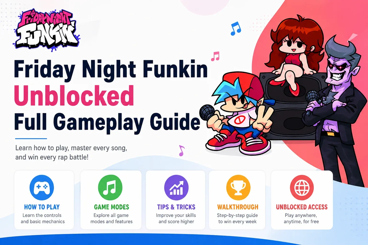 Friday Night Funkin Unblocked Full Gameplay Guide